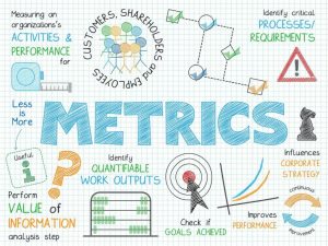 Metrics That Matter: Measuring Success in Talent Development